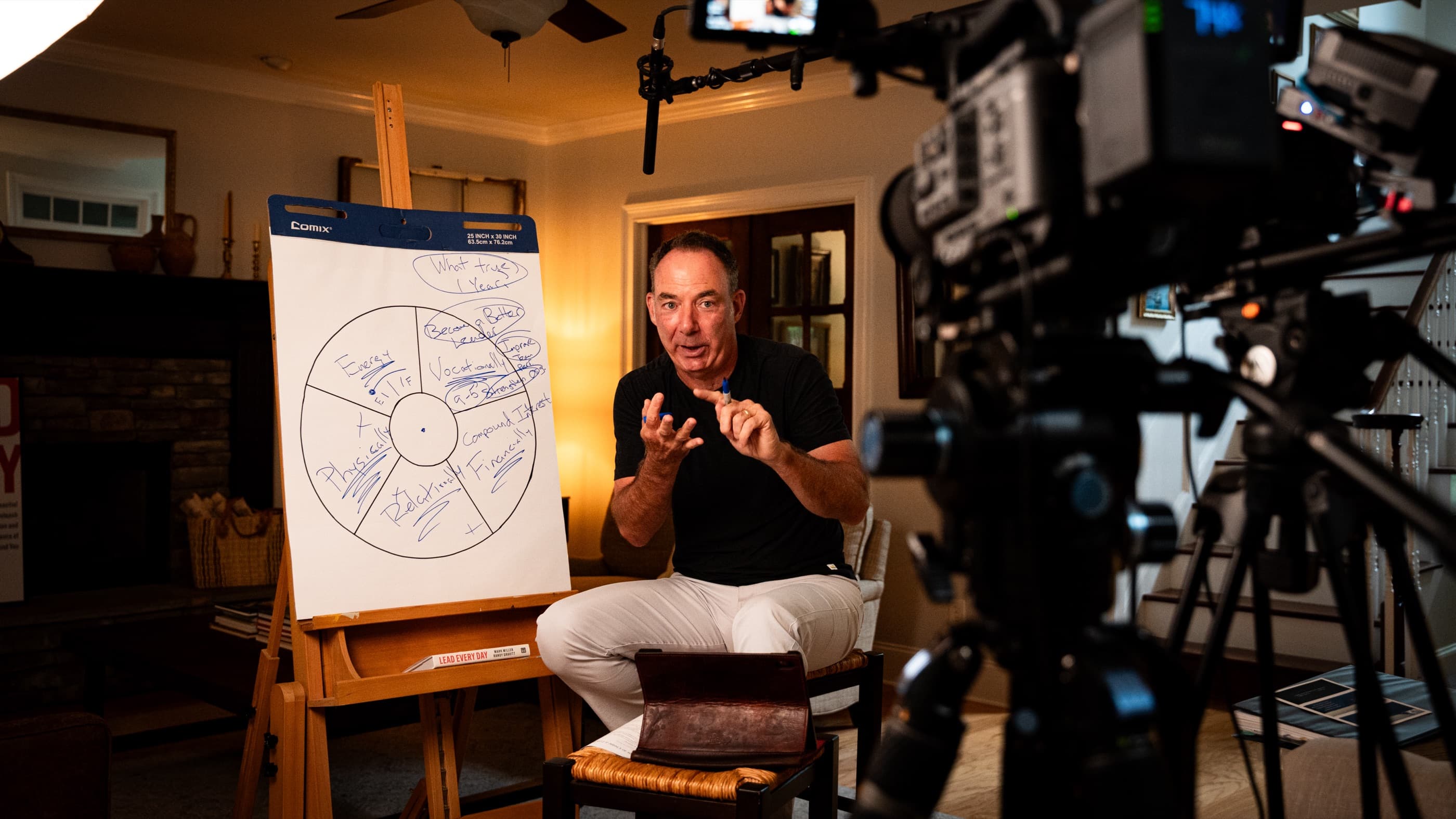 Randy Gravitt working through a framework on a flip chart while two cameras roll.